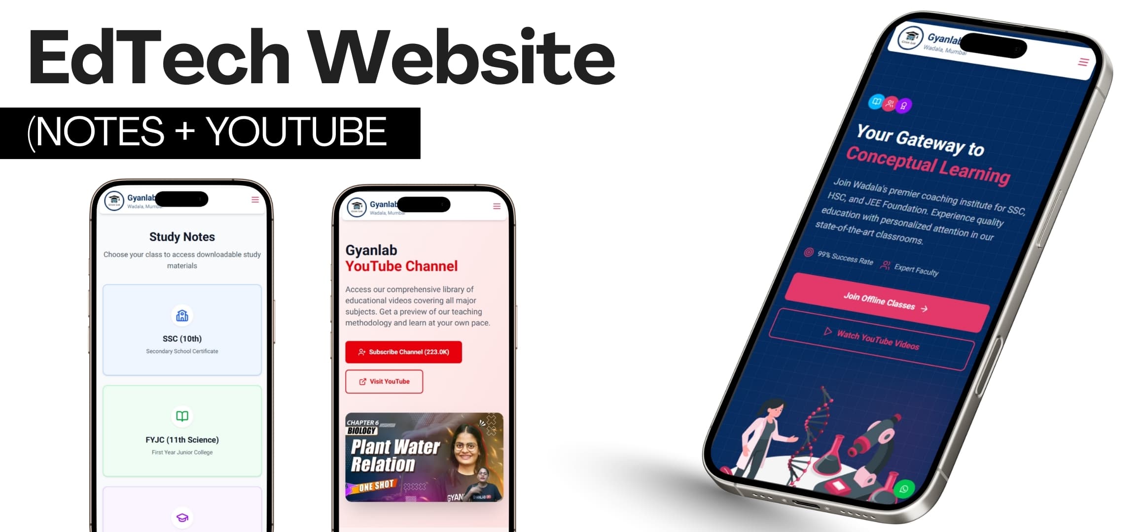 Gyanlab study notes and video learning interfaces shown on mobile devices